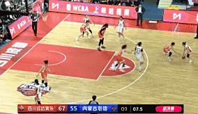关于篮球超级杯焦点战:皖江麒麟队大胜东城旋风队,外线火力全开。关键战拿下信心的信息 关于篮球超级杯焦点战:皖江麒麟队大胜东城旋风队,外线火力全开。关键战拿下信心的信息