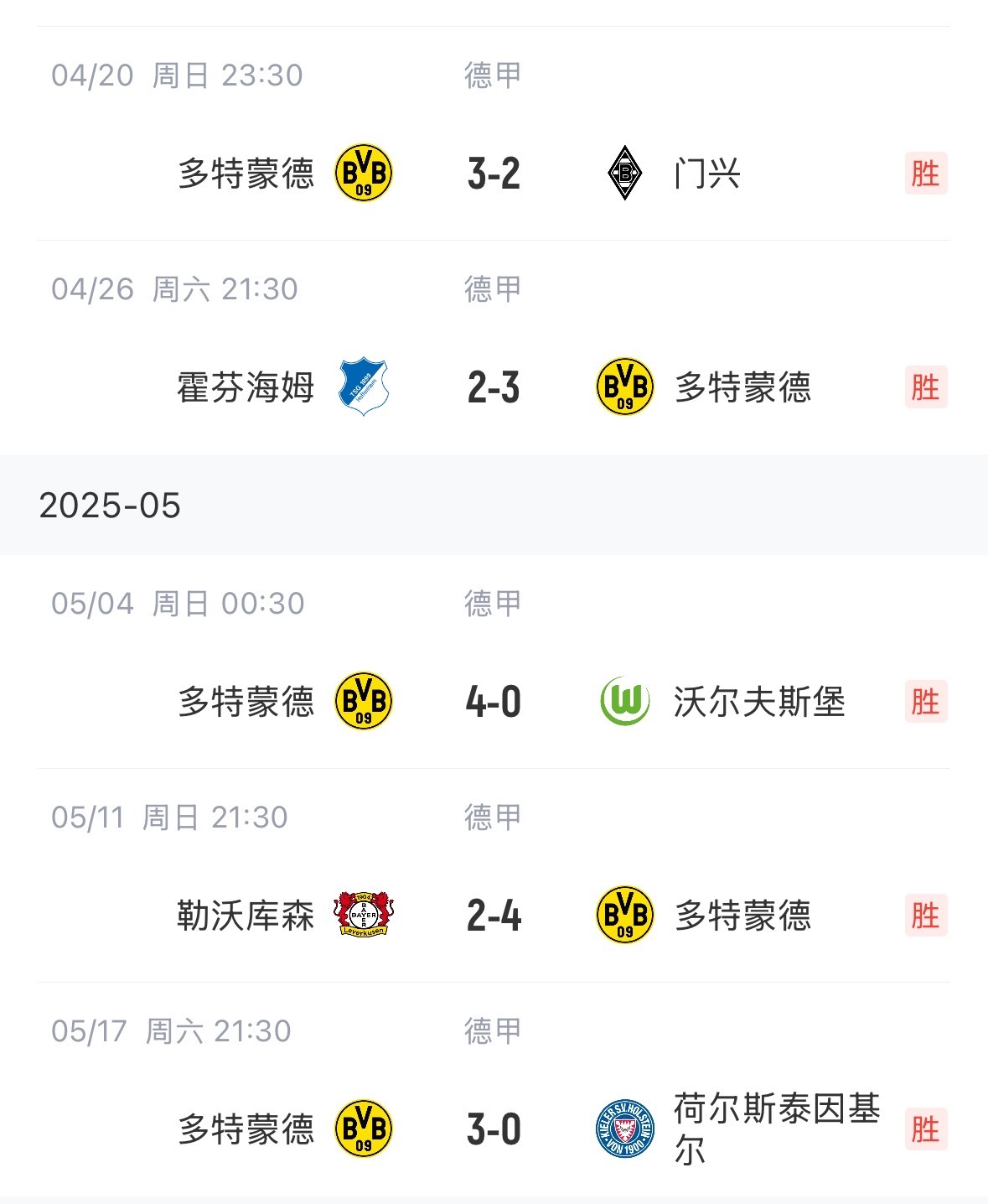 关于多特蒙德发布备战花絮,冲刺阶段强势反弹,欧冠任务艰巨,数据趋势出现新变化的信息 关于多特蒙德发布备战花絮,冲刺阶段强势反弹,欧冠任务艰巨,数据趋势出现新变化的信息